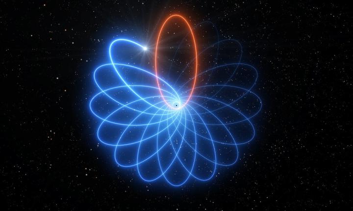 Star’s Rosette Pattern Around Massive Black Hole Proves Einstein Right